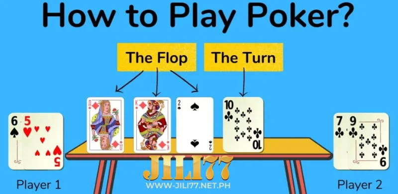 Overview of Poker